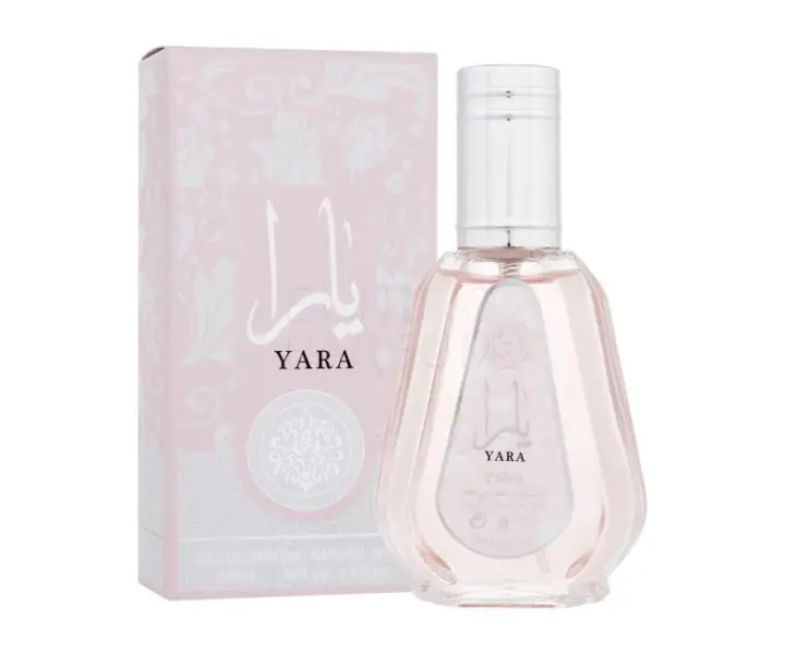 Skąd brać perfumy na sprzedaż i uniknąć nieudanych zakupów?